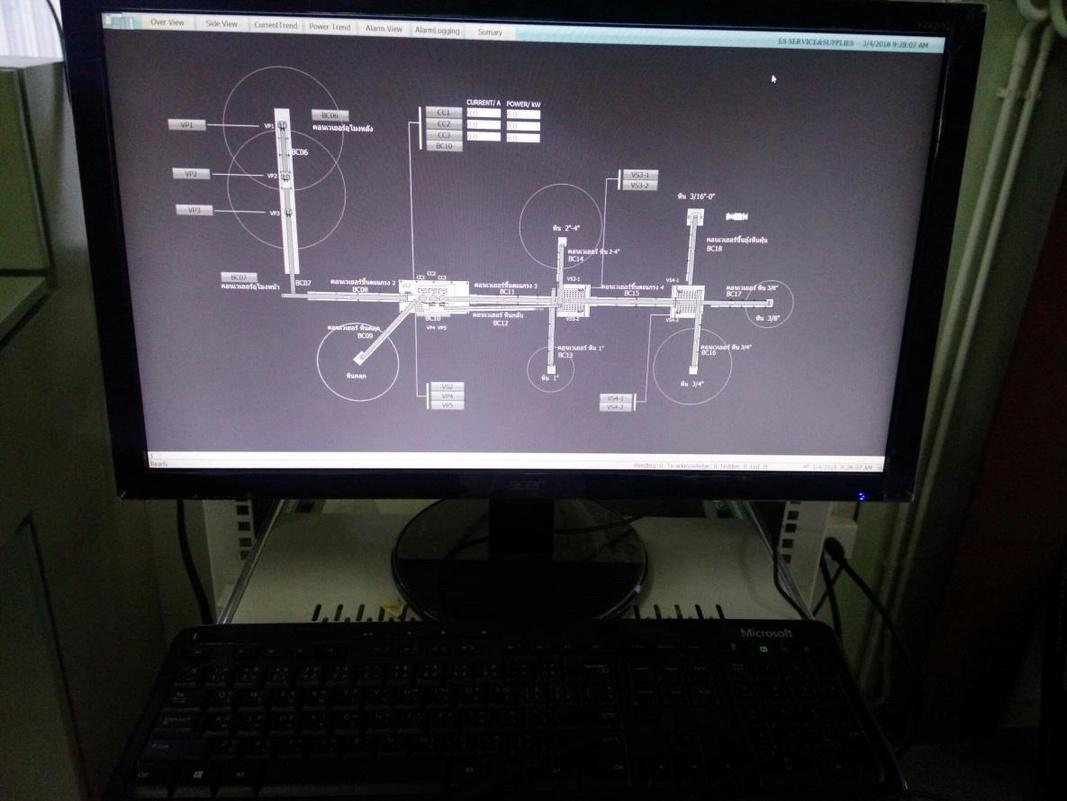 เขียนโปรแกรม PLC และ SCADA